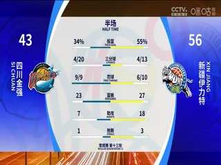 波多野結(jié)衣免費(fèi)午夜視頻