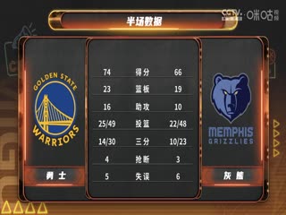 你懂的粤语
