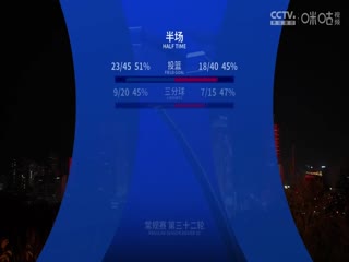 av一级片教程