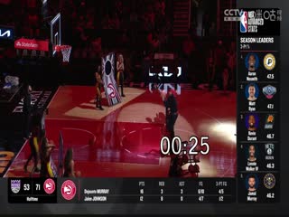 NBA常規(guī)賽 國(guó)王VS老鷹 20231230